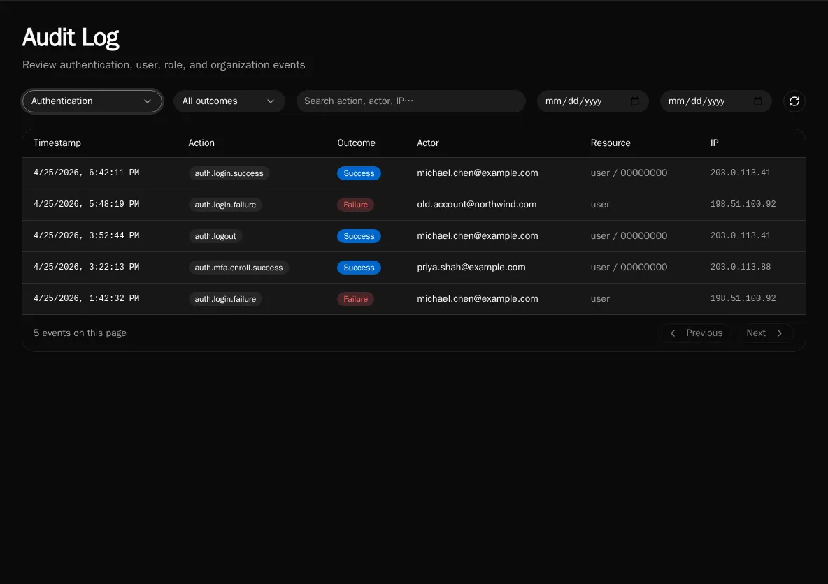 Audit log with filters applied