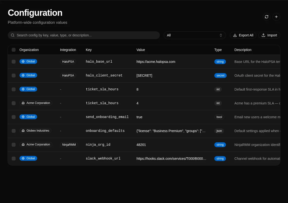 Configuration values