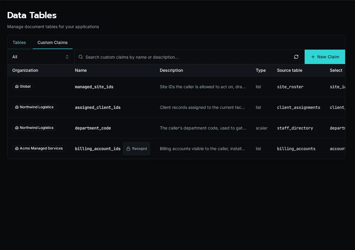 The Custom Claims tab on the Data Tables page listing org-scoped, global, and solution-managed claims