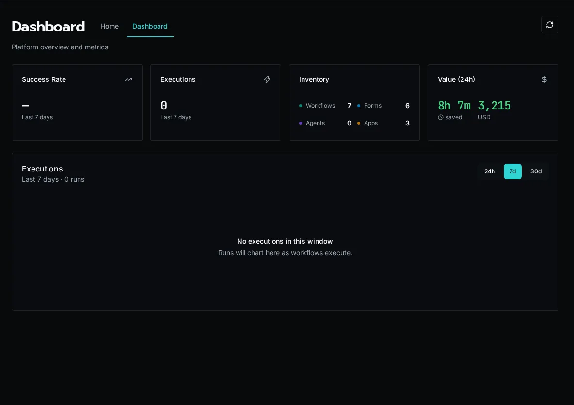 Bifrost dashboard after first login