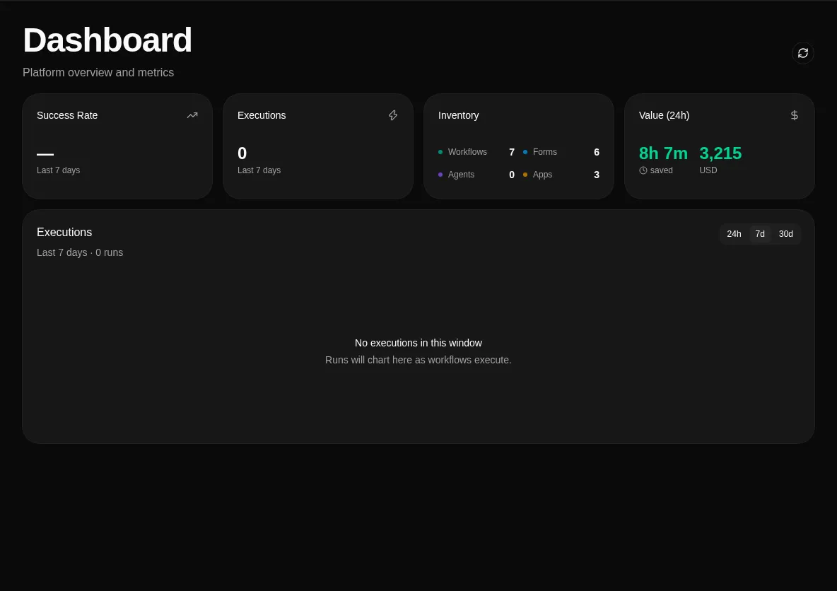Bifrost dashboard after first login