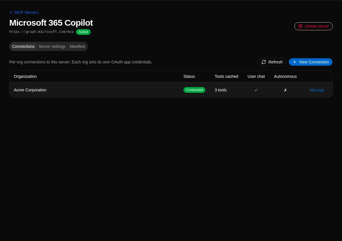 Server detail with connections