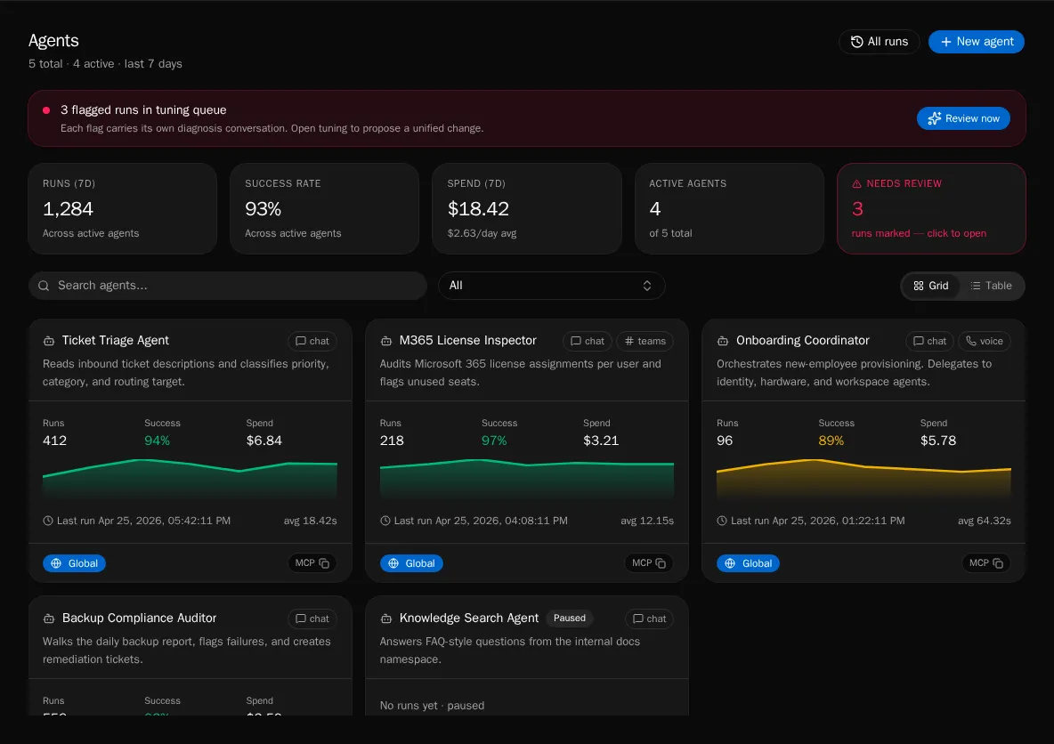 Agent fleet dashboard