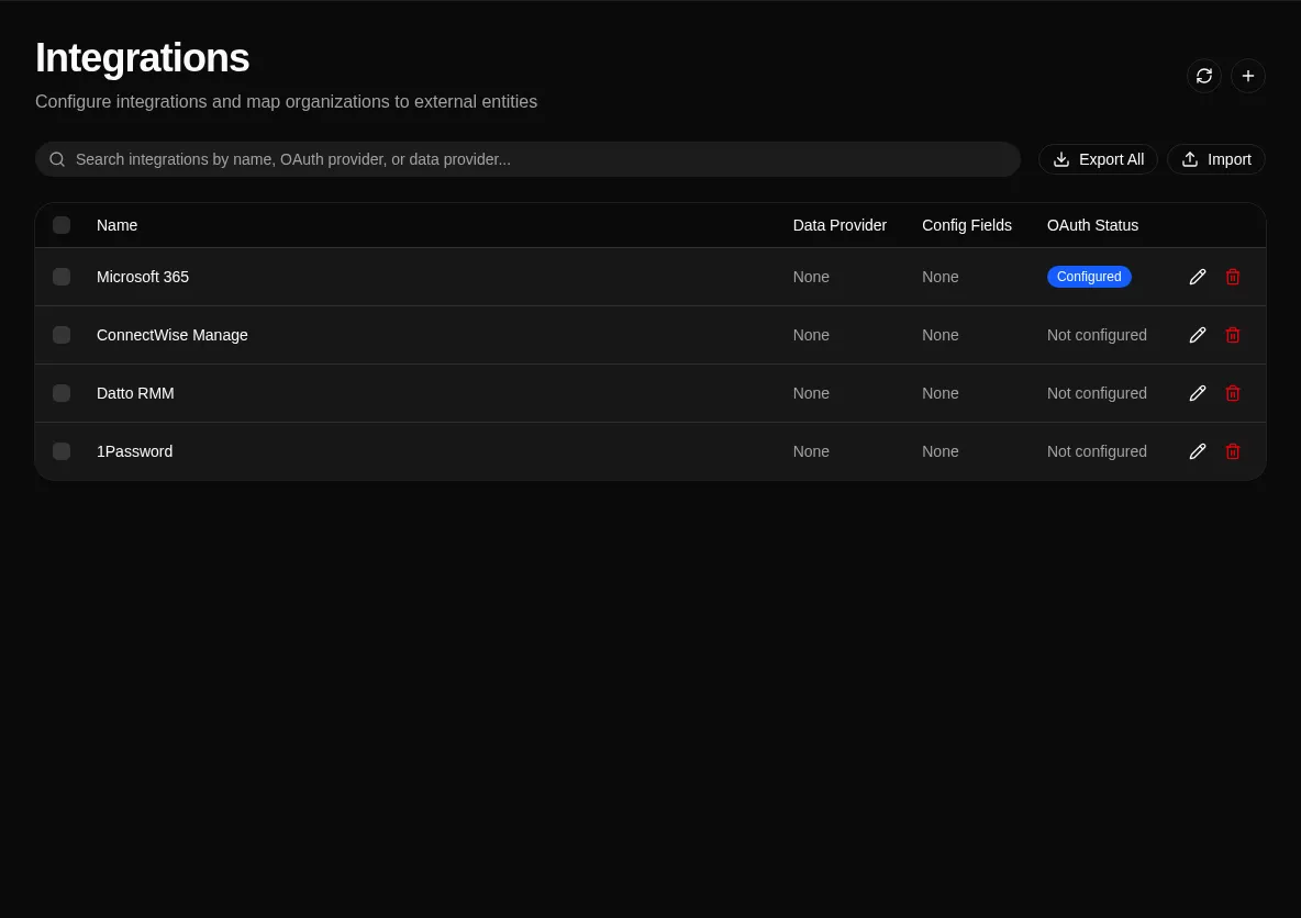 Integrations List