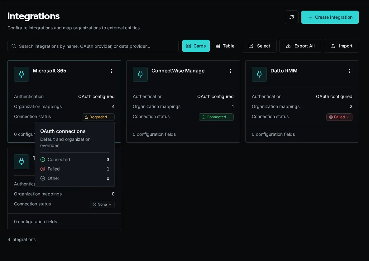 Integrations List