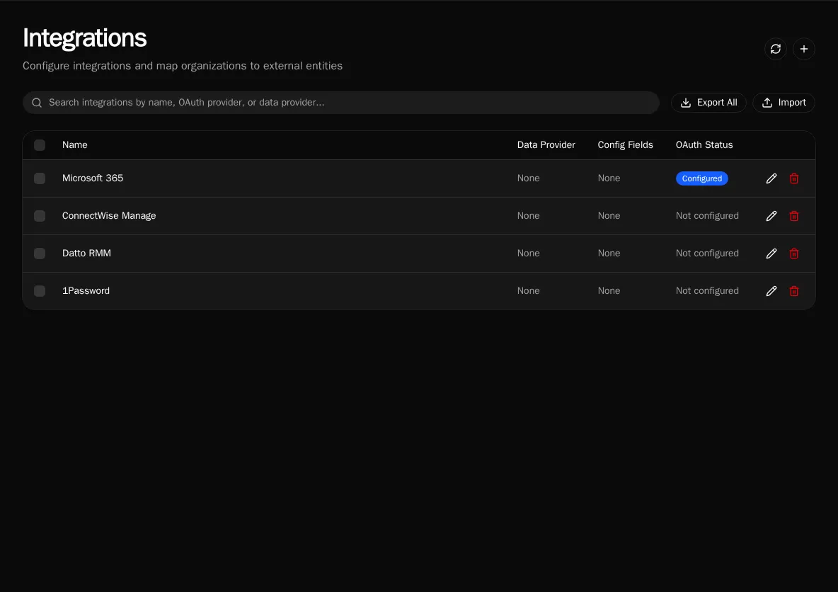 Integrations List