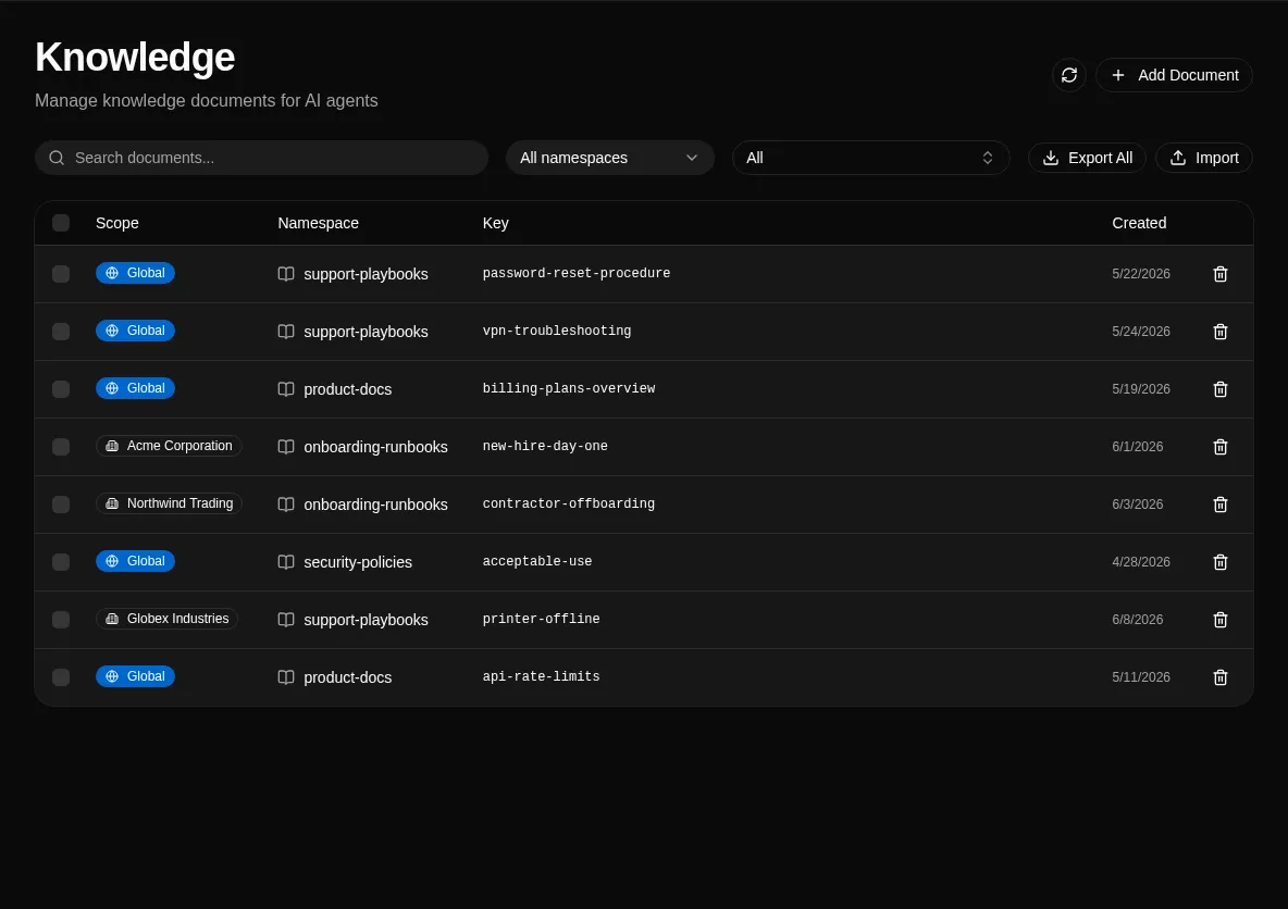 Knowledge namespaces and documents