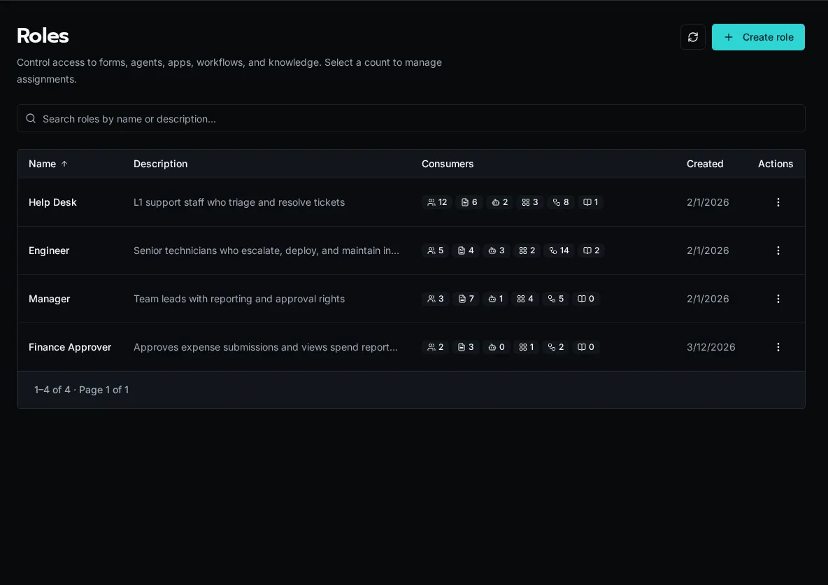 Roles list with consumer-count chips