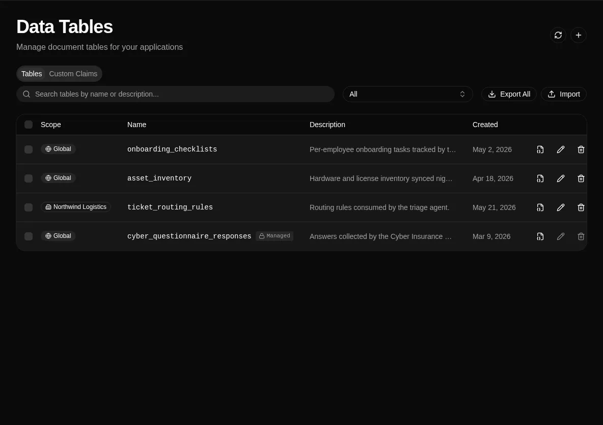 The Data Tables page listing tables with scope and solution-managed badges