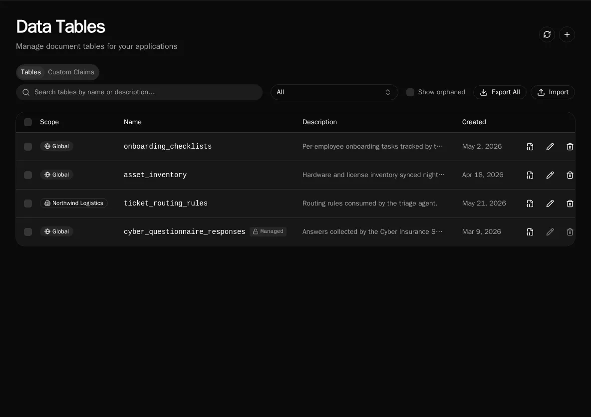 The Data Tables page listing tables with scope and solution-managed badges