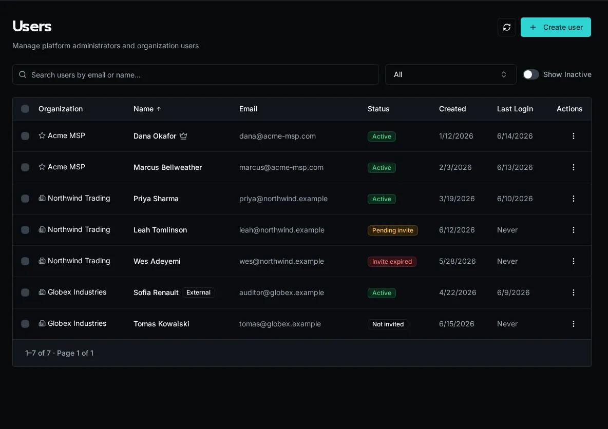Users page