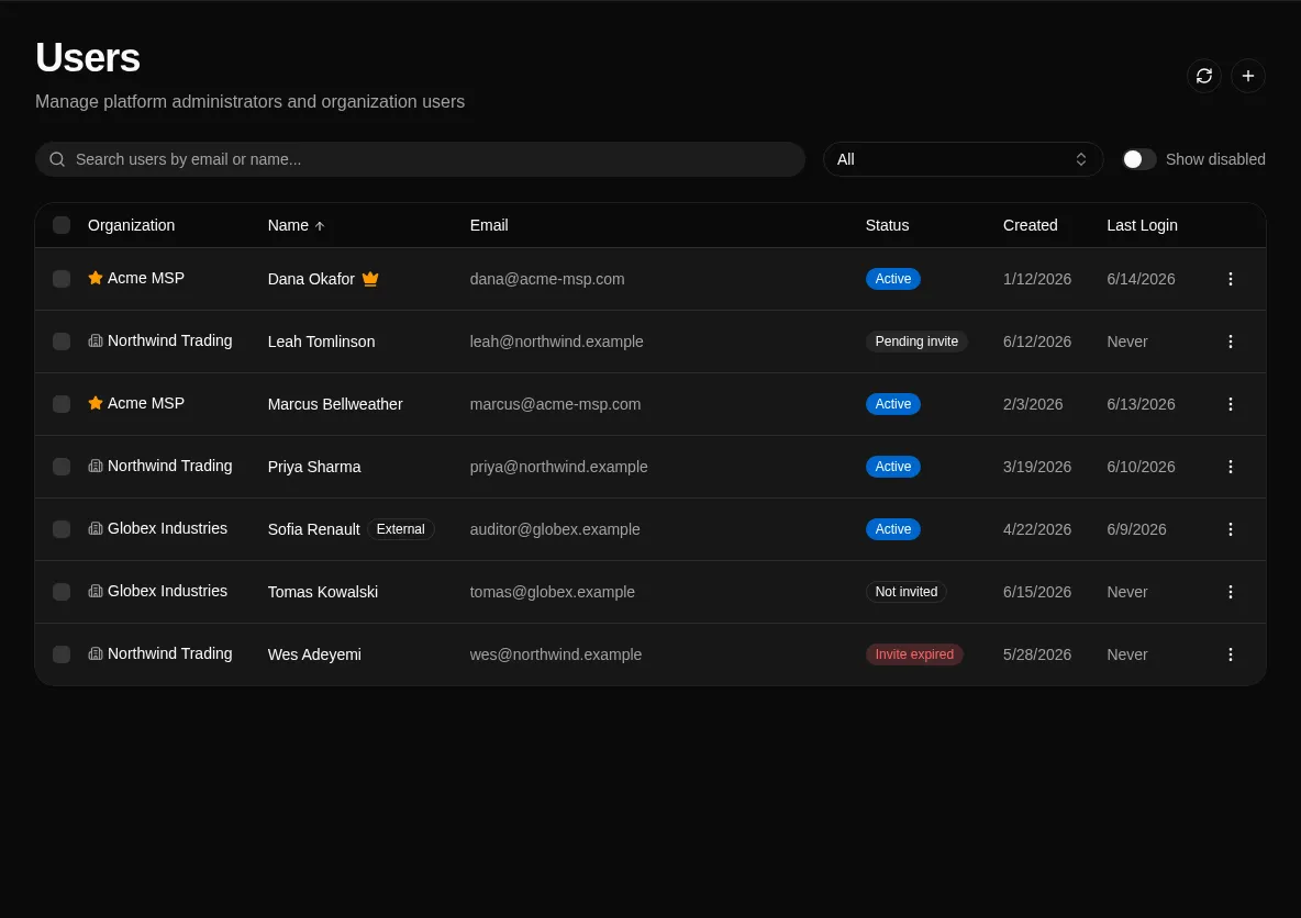Users page